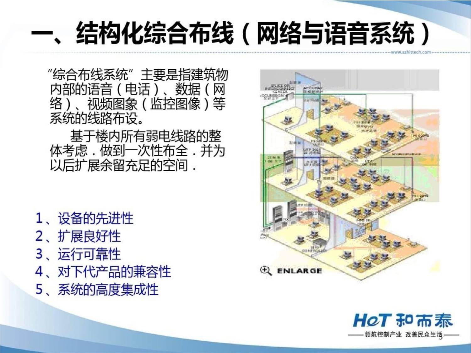 工厂弱电设计方案课件